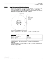 Preview for 423 page of Siemens Simatic RF600 System Manual