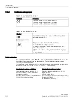 Preview for 434 page of Siemens Simatic RF600 System Manual