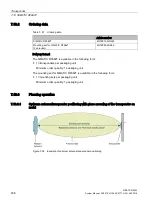 Preview for 456 page of Siemens Simatic RF600 System Manual