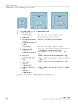 Preview for 468 page of Siemens Simatic RF600 System Manual