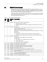 Preview for 473 page of Siemens Simatic RF600 System Manual