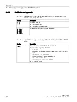 Preview for 492 page of Siemens Simatic RF600 System Manual