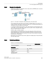 Preview for 495 page of Siemens Simatic RF600 System Manual