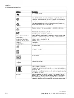 Preview for 504 page of Siemens Simatic RF600 System Manual