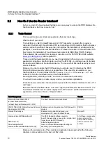 Preview for 10 page of Siemens SIMATIC RF610M Function Manual