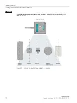 Preview for 16 page of Siemens SIMATIC RF615A Operating Instructions Manual