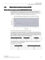 Preview for 21 page of Siemens SIMATIC RF640A System Manual