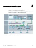 Preview for 25 page of Siemens SIMATIC RF640A System Manual