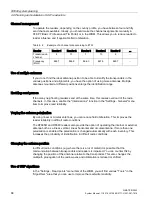 Preview for 68 page of Siemens SIMATIC RF640A System Manual