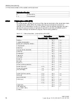 Preview for 84 page of Siemens SIMATIC RF640A System Manual