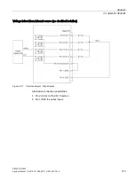 Preview for 123 page of Siemens SIMATIC RF640A System Manual