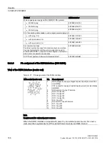 Preview for 146 page of Siemens SIMATIC RF640A System Manual