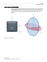 Preview for 181 page of Siemens SIMATIC RF640A System Manual