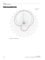 Preview for 182 page of Siemens SIMATIC RF640A System Manual