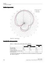 Preview for 184 page of Siemens SIMATIC RF640A System Manual