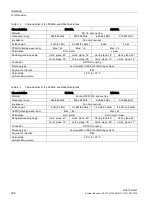 Preview for 206 page of Siemens SIMATIC RF640A System Manual