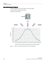 Preview for 214 page of Siemens SIMATIC RF640A System Manual