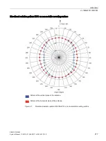 Preview for 217 page of Siemens SIMATIC RF640A System Manual