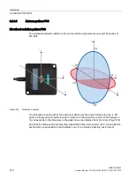 Preview for 218 page of Siemens SIMATIC RF640A System Manual