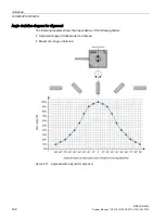 Предварительный просмотр 232 страницы Siemens SIMATIC RF640A System Manual