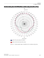 Предварительный просмотр 237 страницы Siemens SIMATIC RF640A System Manual