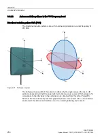 Preview for 256 page of Siemens SIMATIC RF640A System Manual