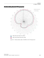 Preview for 293 page of Siemens SIMATIC RF640A System Manual