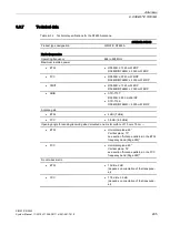 Preview for 295 page of Siemens SIMATIC RF640A System Manual