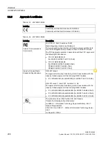 Preview for 298 page of Siemens SIMATIC RF640A System Manual