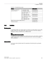 Предварительный просмотр 313 страницы Siemens SIMATIC RF640A System Manual