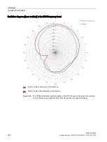 Предварительный просмотр 322 страницы Siemens SIMATIC RF640A System Manual