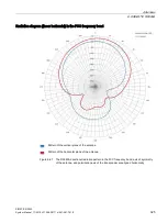 Предварительный просмотр 325 страницы Siemens SIMATIC RF640A System Manual