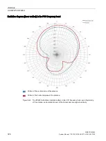 Предварительный просмотр 326 страницы Siemens SIMATIC RF640A System Manual