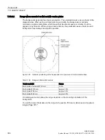 Предварительный просмотр 394 страницы Siemens SIMATIC RF640A System Manual