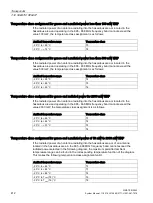 Предварительный просмотр 412 страницы Siemens SIMATIC RF640A System Manual