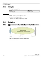 Preview for 428 page of Siemens SIMATIC RF640A System Manual