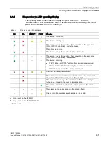 Preview for 455 page of Siemens SIMATIC RF640A System Manual