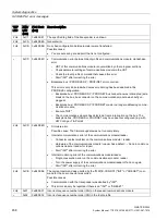 Preview for 458 page of Siemens SIMATIC RF640A System Manual