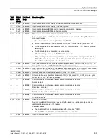 Preview for 459 page of Siemens SIMATIC RF640A System Manual