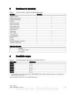 Preview for 3 page of Siemens SIMATIC RF645T Compact Operating Instructions