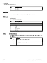 Preview for 176 page of Siemens SIMATIC RTLS System Manual