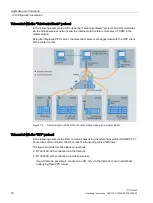 Предварительный просмотр 18 страницы Siemens Simatic RTU3030C Operating Instructions Manual