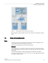 Предварительный просмотр 21 страницы Siemens Simatic RTU3030C Operating Instructions Manual