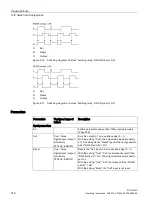 Предварительный просмотр 316 страницы Siemens Simatic RTU3030C Operating Instructions Manual