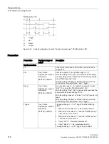 Предварительный просмотр 318 страницы Siemens Simatic RTU3030C Operating Instructions Manual