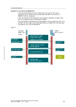 Предварительный просмотр 88 страницы Siemens SIMATIC RTU3041C Manual