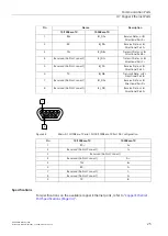 Preview for 34 page of Siemens SIMATIC RUGGEDCOM RSG2100P Installation Manual