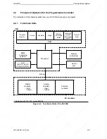 Предварительный просмотр 29 страницы Siemens SIMATIC S5-100U System Manual