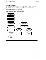 Предварительный просмотр 80 страницы Siemens SIMATIC S5-100U System Manual