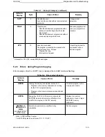 Предварительный просмотр 93 страницы Siemens SIMATIC S5-100U System Manual